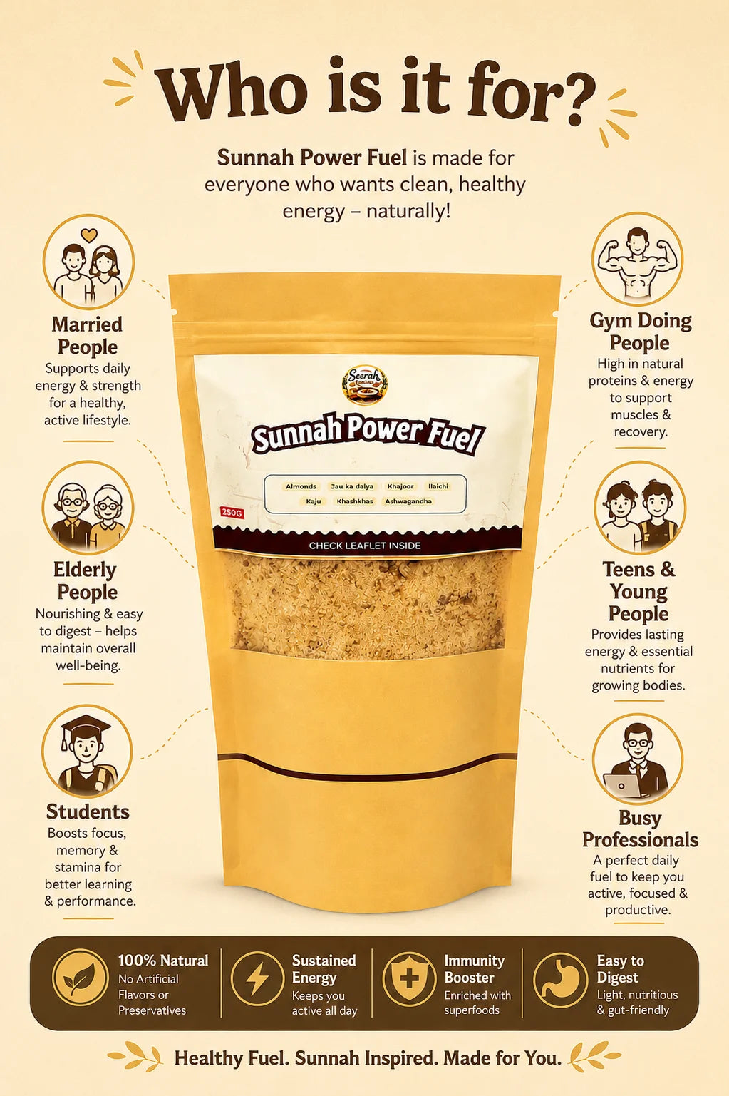 Seerah Power Talbina