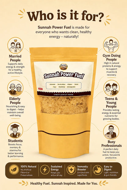 Seerah Power Talbina